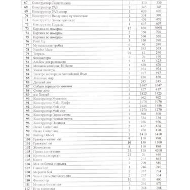 Отсканированные документы (7)_page-0003.jpg